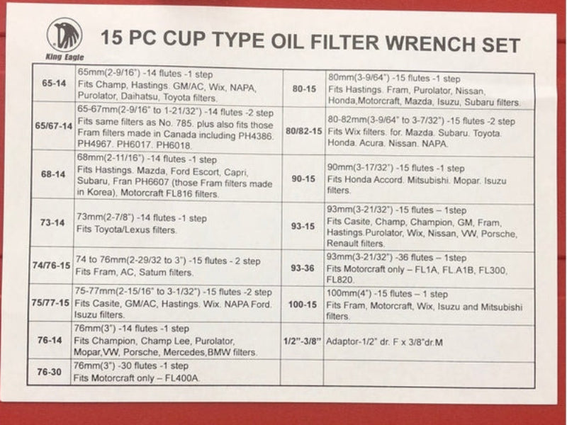 ชุดถอดหม้อกรอง TW ตรา King Eagle 15 ตัวชุด 15-piece Oil Filter Wrench Set - KING EAGLE-ABLETOOLThailand.Com - บริษัท เอเบิลทูล จำกัด