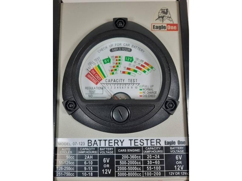 มิเตอร์วัดแบตเตอร์รี่ รถยนต์ Battery Tester - EAGLE ONE-ABLETOOLThailand.Com - บริษัท เอเบิลทูล จำกัด