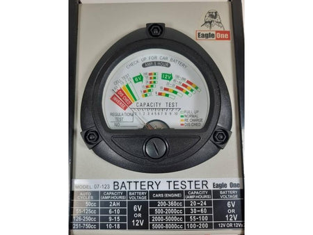 มิเตอร์วัดแบตเตอร์รี่ รถยนต์ Battery Tester - EAGLE ONE-ABLETOOLThailand.Com - บริษัท เอเบิลทูล จำกัด