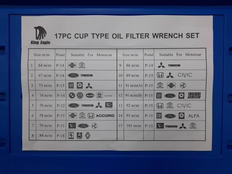 ชุดถอดหม้อกรอง TW KE220 ตรา King Eagle 17 ตัวชุด รุ่นอลูมิเนียม KE220 Oil Filter Wrench Set-ABLETOOLThailand.Com - บริษัท เอเบิลทูล จำกัด