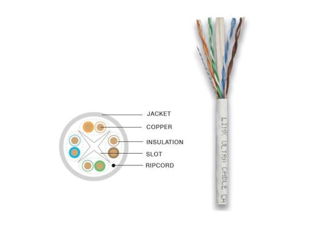 สาย LAN และแจ๊ค สำหรับระบบ LAN ยี่ห้อ LINK-ABLETOOLThailand.Com - บริษัท เอเบิลทูล จำกัด