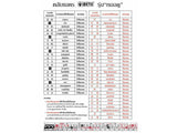 ตลับเมตรรุ่นหมอดู META (No.1989) META fortune teller measuring tape No.1989 5.0 m-ABLETOOLThailand.Com - บริษัท เอเบิลทูล จำกัด